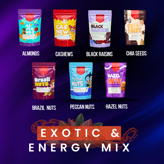 Exotic and Energy Mix