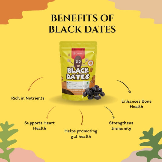 Black Dates